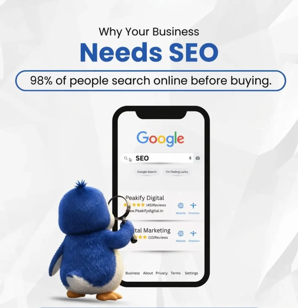 Important of SEO